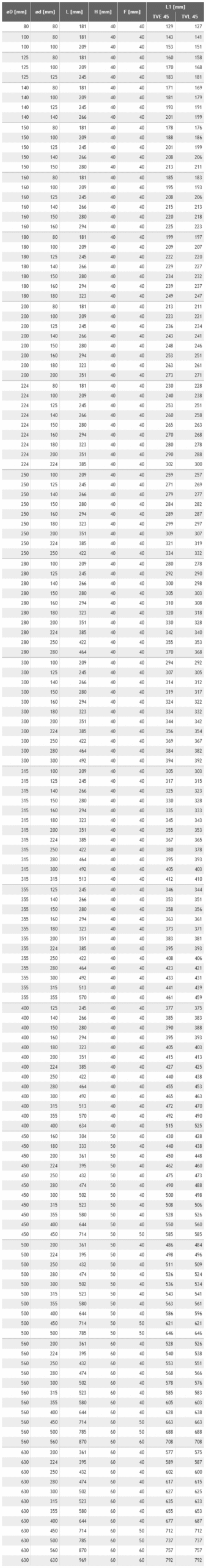 Trójnik z odejściem pod kątem 45° TVE 45/TVL 45 - obrazek 3